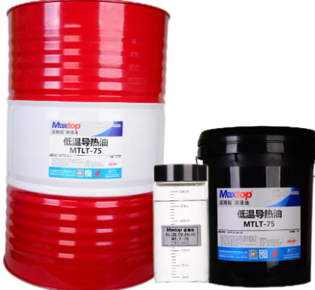 導熱油鍋爐火災頻發(fā)的原因與預防措施